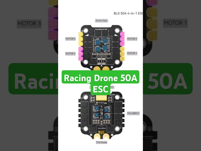Racing Drone🛩 50A ESC!! Buying Link In Description & Comment Section #racingdrone