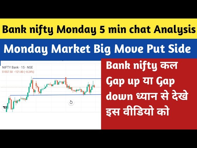 Bank Nifty 5 min Chart Analysis| Bank nifty Monday Prediction| Bank nifty Gap up ya Gap down #nifty