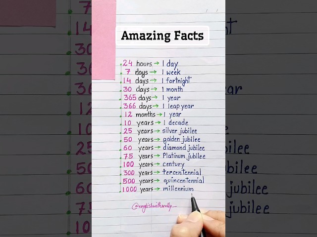 Amazing Facts #english #education #grammar #englishtips