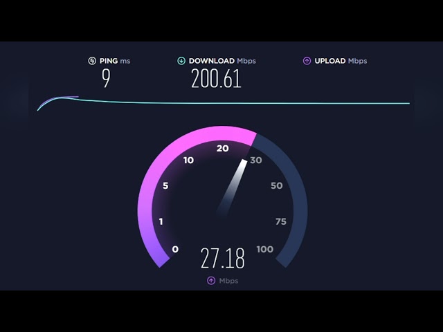 SauDi Arabia internet Speed