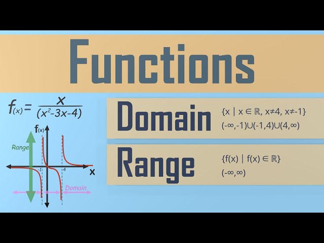 Functions | calculate Domain and Range