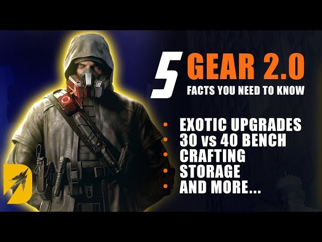 5 Division 2 Warlords of New York Weapon Changes You Need To Know (Exotics, Crafting, Gear 2.0)