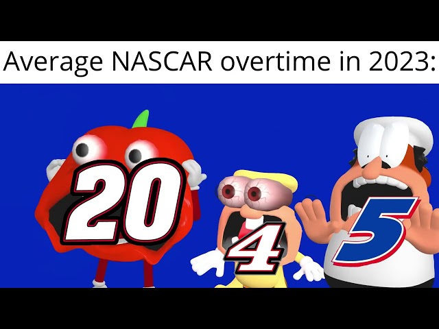 Average NASCAR Overtime in 2023