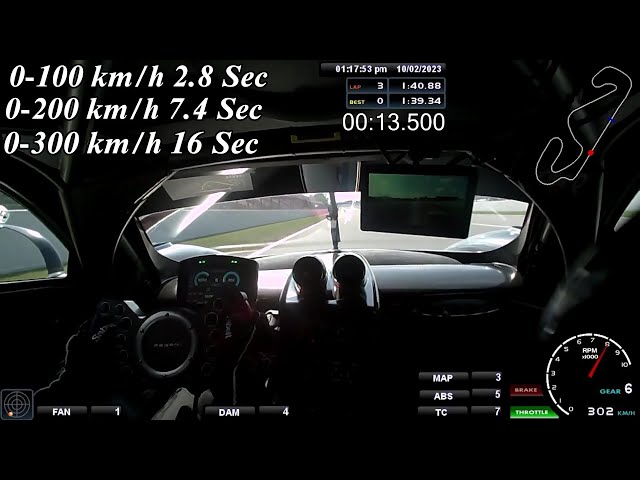 Pagani Huayra R Acceleration 0-300 km/h in 16 Seconds GPS speed