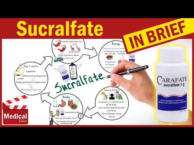 Sucralfate 1 gm (Carafate): What Is Sucralfate Used For? Uses, Dosage and Side Effects of Sucralfate