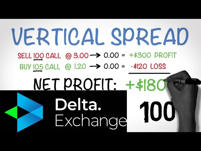 How to Make Money Trading Options - The Spread