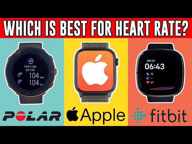 Apple vs Polar vs Fitbit: Scientific Heart Rate Research