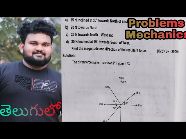 Problems on concurrent force system in engineering mechanics in telugu