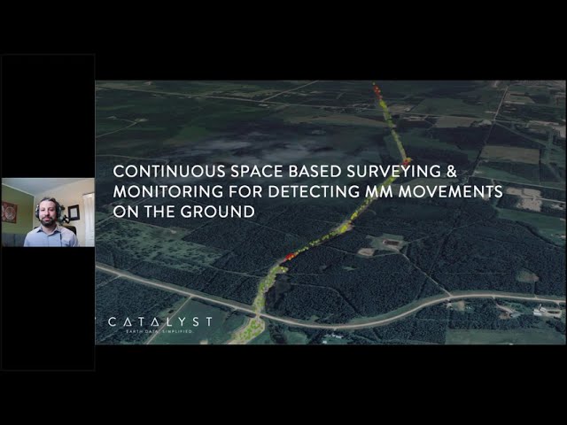 Continuous space based surveying and monitoring for detecting mm movements on the ground