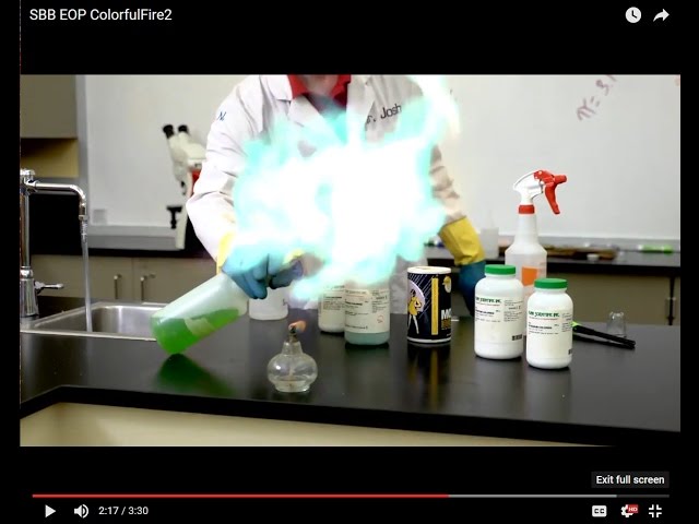 Experiment of the Month: Colorful Fire 2 - Classroom demo