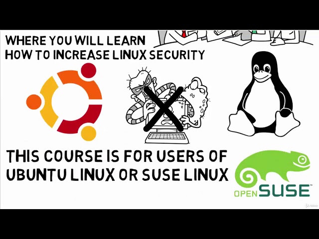 AppArmor - Linux Security - learn Linux Security