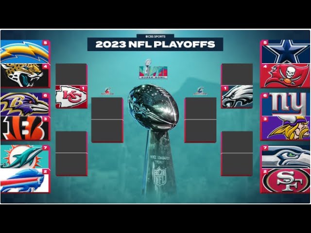 NFL PLAYOFFS ARE HERE! TTEspn