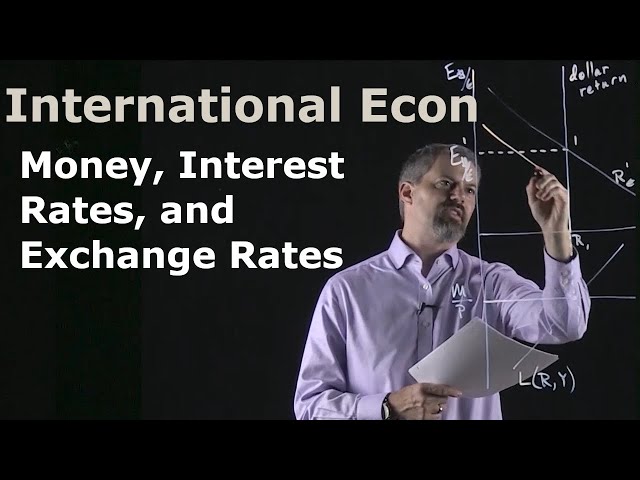 International Economics: Money, Interest Rates, & Exchange Rates