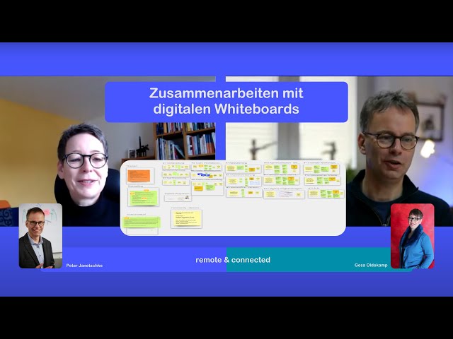 Zusammenarbeiten mit digitalen Whiteboards