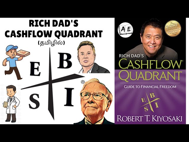 Rich Dad's Cashflow Quadrant Book summary in tamil| How to Get Rich in tamil| Finance fridays 42 |AE