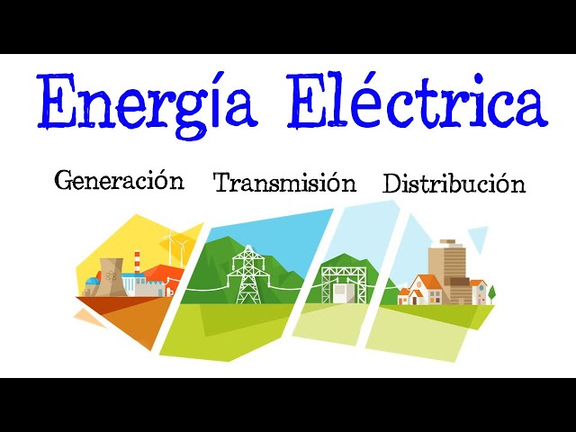 💡Generación, Transmisión y Distribución de Energía Eléctrica⚡️ [Fácil y Rápido] | FÍSICA |