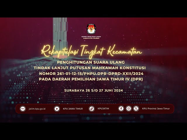 Rekapitulasi PSSU Dapil Jawa Timur IV (DPR) Tingkat Kecamatan & Kabupaten