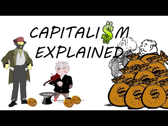 Capitalism Explained (using a collage)