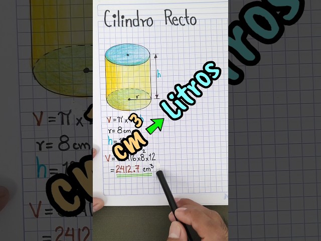 ✅ Cómo convertir cm cúbicos a Litros #taller #maths #home