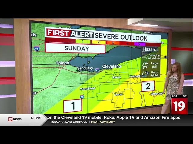 19 First Alert Weather Day: Strong to severe storms possible Sunday