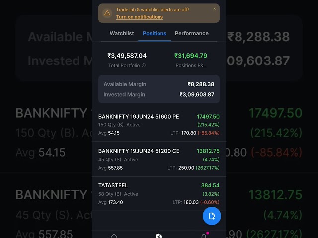 30000 Profit 📈 in Bank Nifty Stock Market #banknifty #trading #stockmarket