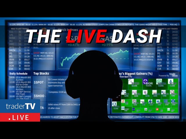The Markets: LIVE Trading Dashboard  June 24