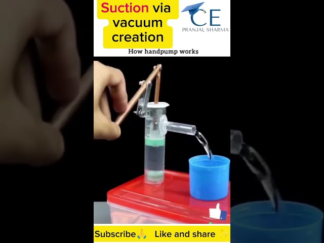 How does HANDPUMP work //Working principle #science #shorts #shortsvideo #chemistry #experiment