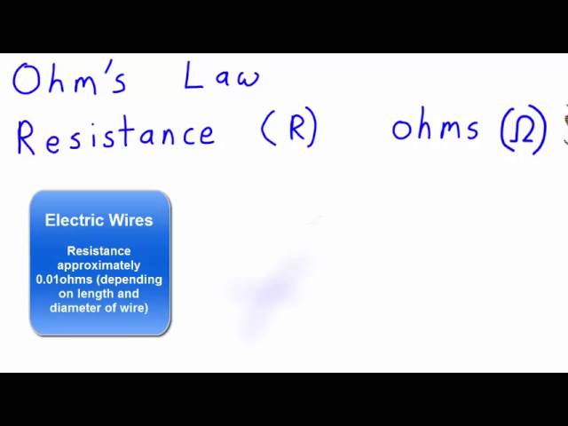 Resistance | Electrical Physics | meriSTEM