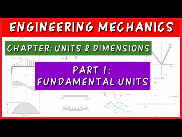 Part 1: Fundamental Units || UNITS &  DIMENSIONS || ENGINEERING MECHANICS || MINING WORLD