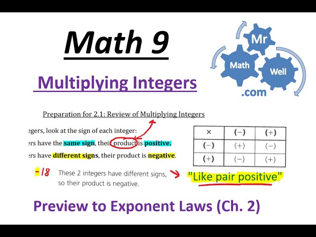 Math 9 - preview Ch 2 - Multiplying Integers