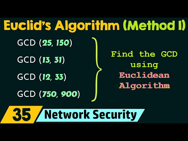 GCD - Euclidean Algorithm (Method 1)