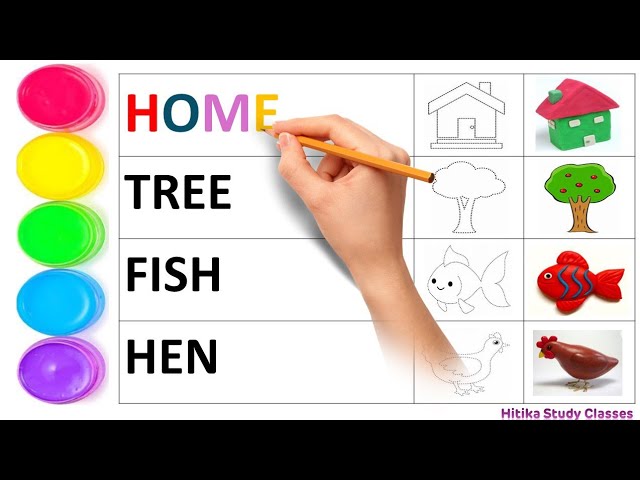 2D Shapes song nursery rhymes, Shapes drawing for kids, Learn 2d shapes, Preschool, abc, a to z