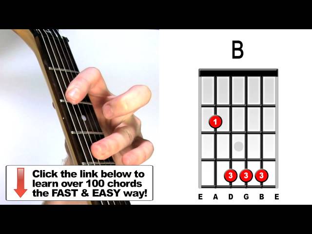 How to play B major - Guitar Chords