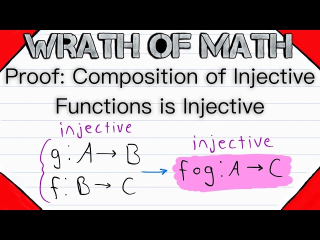 Proof: Composition of Injective Functions is Injective | Functions and Relations