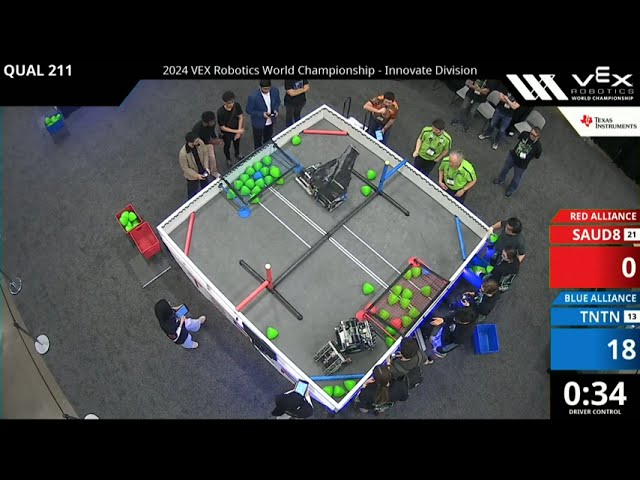 VEXU Over Under Worlds Innovate Division Q211