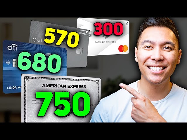 What Credit Card To Get By Credit Score