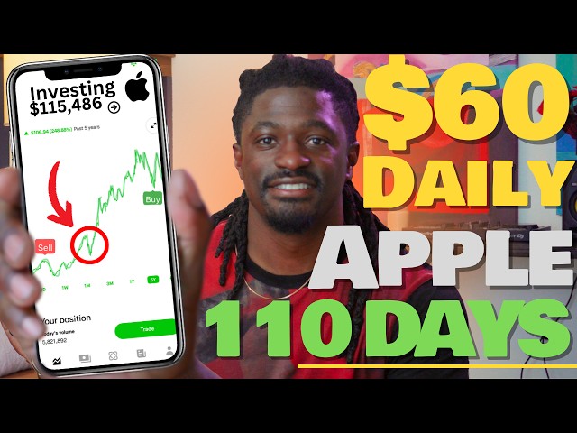 So I Invested $60 Into Apple Every Day and This Happen!!!