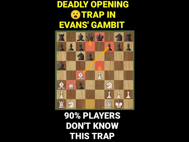 STUNNING!! 😮Opening Tricks To Win Faster (Evans Gambit)