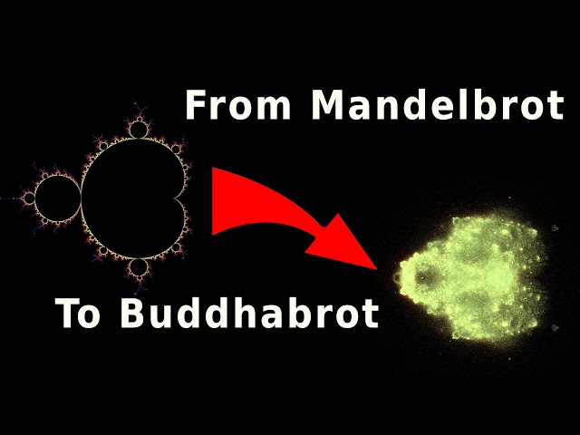 Watch Mandelbrot turn into Buddhabrot
