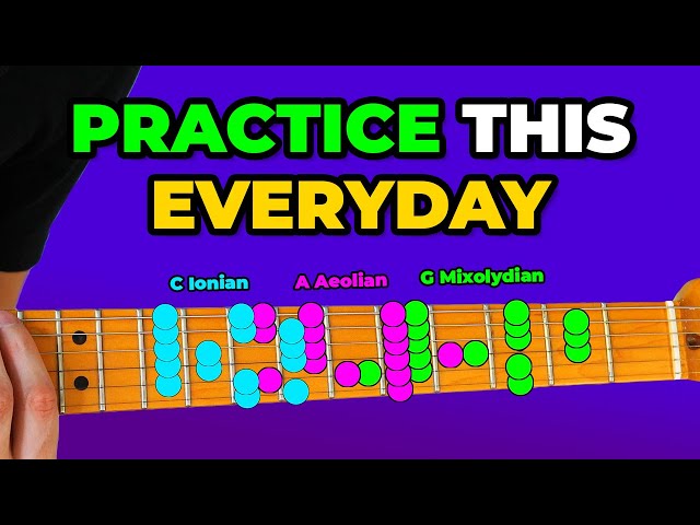 Ultimate Major Scale Masterclass For Guitarists