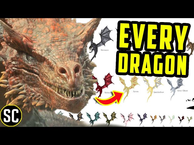 Every DRAGON & Dragon Rider on HOUSE OF THE DRAGON, Explained