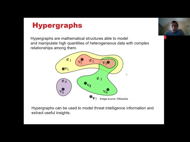 A hypergraph based model for cybersecurity