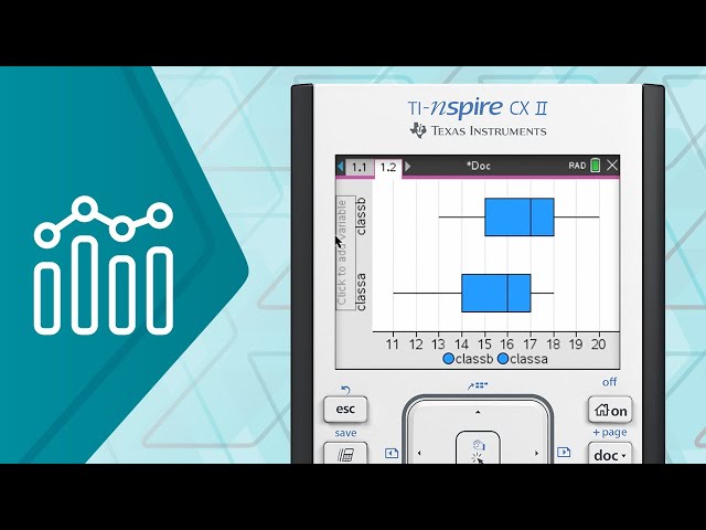 How To Draw Dot Plots and Box Plots on the TI-Nspire CX II Graphing Calculator