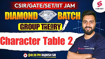 Group Theory | CSIR NET 2024 | Physical Chemistry | Complete Playlist | Rajnish Sir