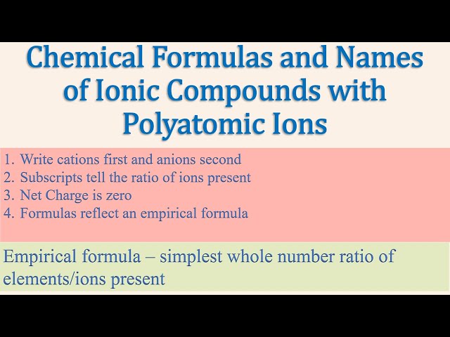 Ionic Compounds with Polyatomic Ions - Rules for Writing Chemical Formulas and Naming Compounds