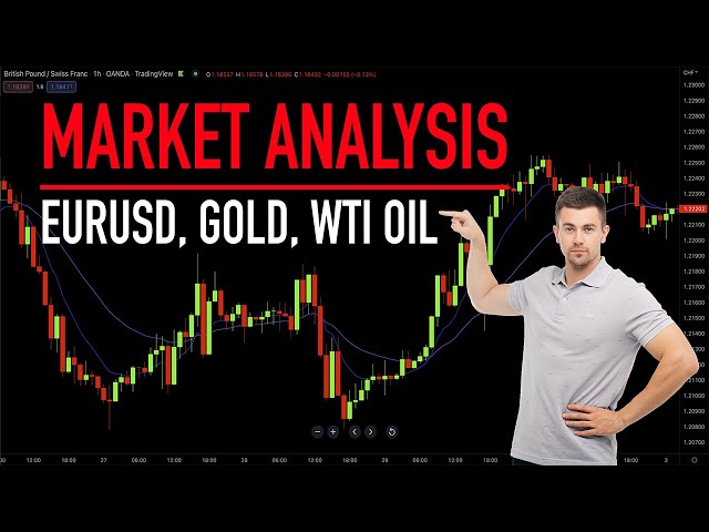 What to Trade Next Week. EURUSD, GOLD, WTI Crude Oil, AUDUSD, USDCAD (learn technical analysis)