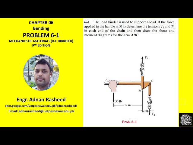 6-1 |Chapter 6| Bending | Mechanics of Material Rc Hibbeler|