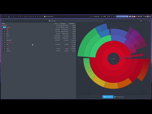ArcoLinux : 3889 Disk is full - clean your cache - analyze with disk usage analyzer or baobab