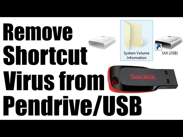 How to remove shortcut virus or malware from pen drive and hard disk.(English & Twi)