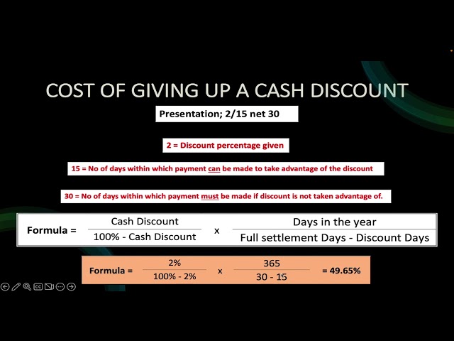 Cost of Giving up a Cash Discount | Explained with Examples